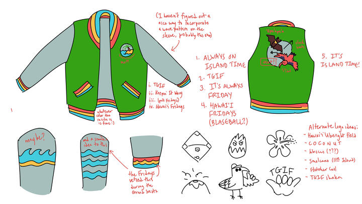 Digital concept drawing for a jacket design.