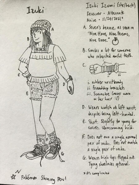 Traditional (ink) one-view reference with notes. Demo only.