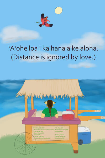 Painted sketch. Fullbody &amp; bust, full color, complex background. Special commission.