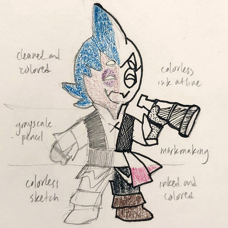 Fanart of Sorbet Shark Cookie (Cookie Run).